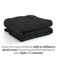 thumbnail image 5 of Southshore Fine Living, Inc. All Season Down Alternative Comforter, Black, King/California King, 5 of 9