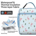 thumbnail image 2 of Reusable Lunch Tote Bag – Pink Flamingo & Tropical Beach Design, Boho Watercolor Summer Bird Print for Picnic, Work, School, 2 of 6