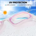 thumbnail image 5 of Polarized Swimming Goggles Swim Pool Goggles Anti Fog Anti UV No Leakage Clear Vision for Men Women Adults Teenagers, 5 of 5