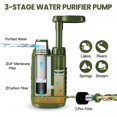 thumbnail image 2 of HIBIBUD 2026 New Portable Personal Water Filter, 3 Stage Camping Water Filtration System Water Purifier Survival, Backpacking Water Filter Bpa Free Outdoor Water Purifier for Hiking, Camping, Travel, 2 of 7