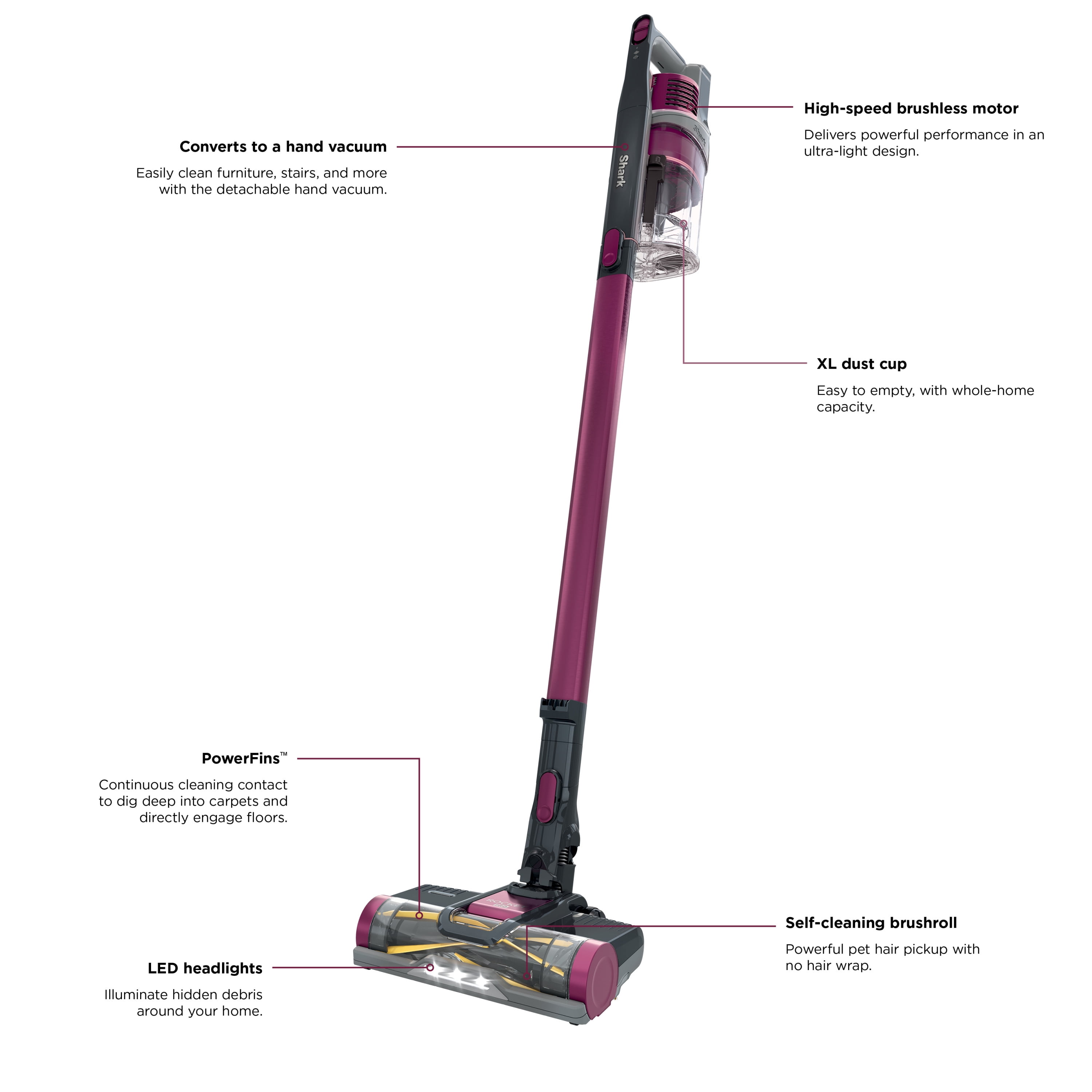 Shark Pet Plus Cordless Stick Vacuum with Self Cleaning Brushroll and PowerFins IZ162H