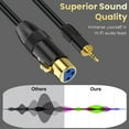 thumbnail image 6 of AOOOWER 3.5mm to Sound Cable Male to Female Sound Cable 1/8 inch 3.5mm Cable for Mixers, 6 of 13