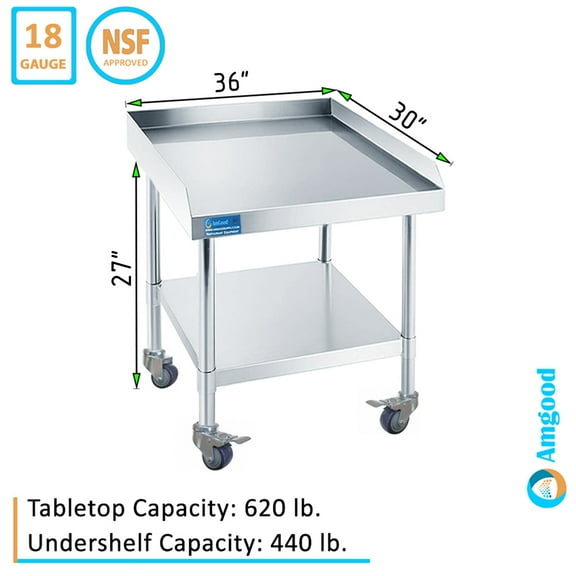 30" X 36" Stainless Steel Equipment Stand with Undershelf   Casters | NSF
