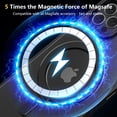 thumbnail image 2 of for iPhone 14 Pro Max Phone Case with Magnetic Ring Stand, iPhone 14 Pro Max Case 6.7" Compatible with Magsafe for Men Women, Black, 2 of 14