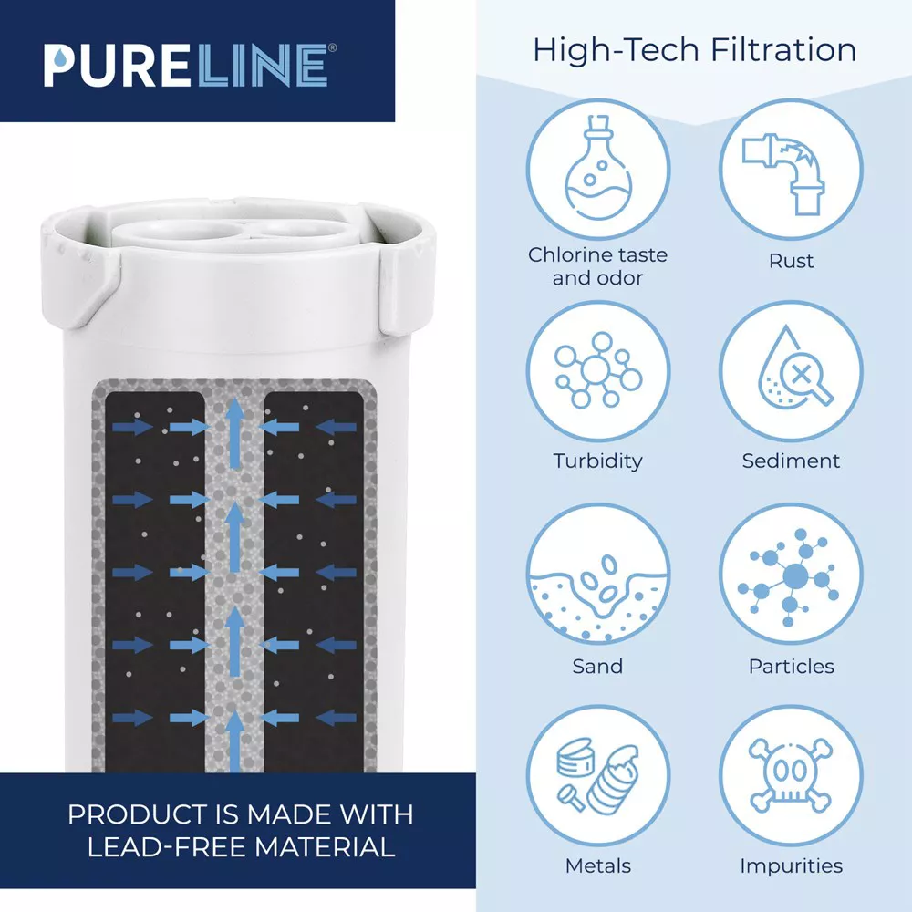 PureLine GE XWF Replacement Refrigerator Water Filter, Compatible with WR17X30702 (2 Pack)