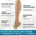 thumbnail image 3 of JUNWELL Zipper Compression Socks - 2 Pairs 15-20mmHg Open Toe Toeless Compression Socks for Women and Men, 3 of 6