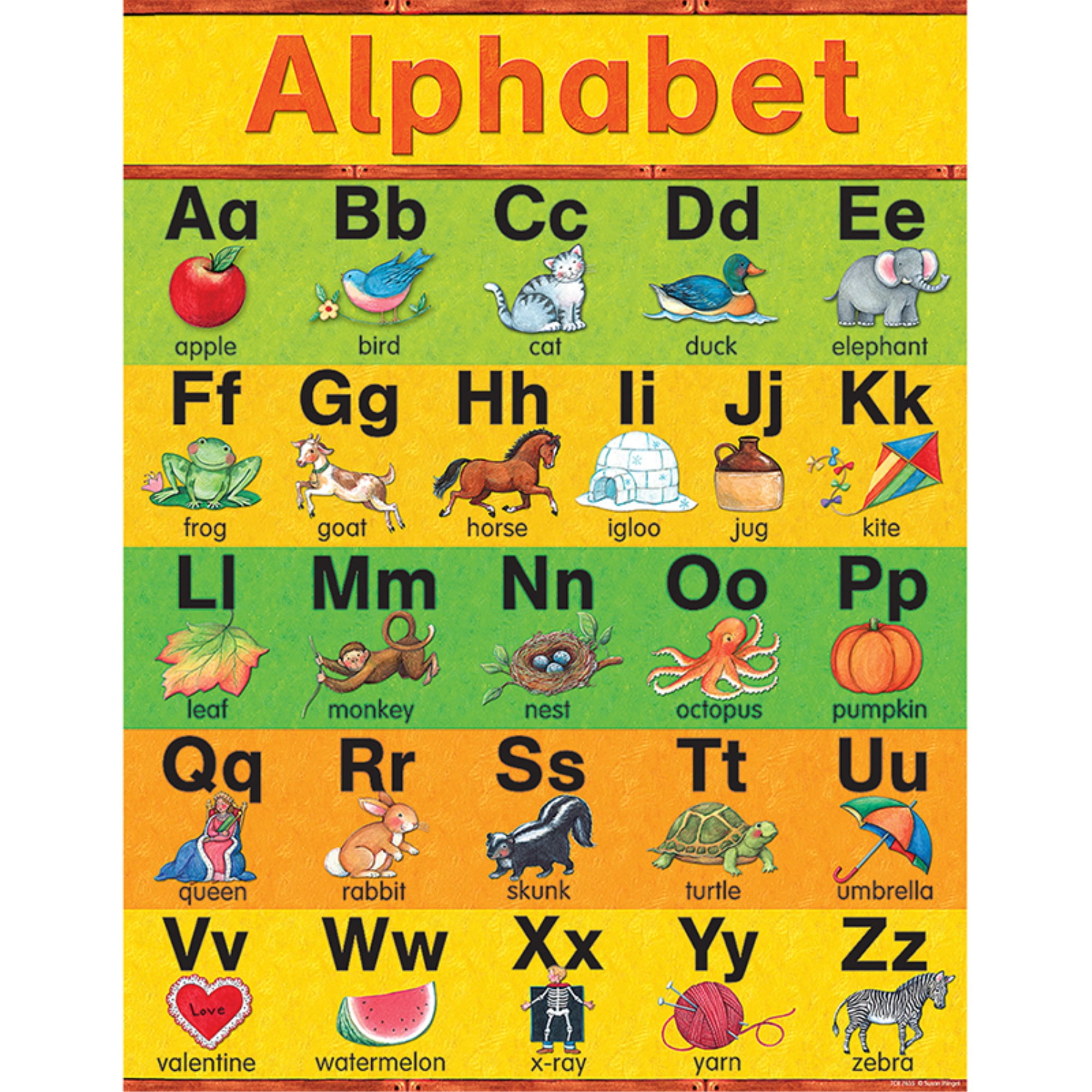 set of 6 Charts Phonics Early Learning poster Alphabet Letters Numbers 