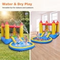 thumbnail image 6 of Costway Inflatable Bounce House with Splash Pool, Water Slide and Bouncy Area for Kids with 370W blower, 6 of 10