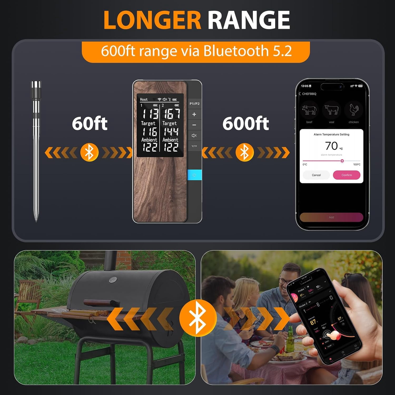 AI  Wireless Meat Thermometer with 2 Probes High-Accuracy Sensors, Standalone Display Base,  Read LCD & App Control for Kitchen BBQ Oven Grill  Fryer