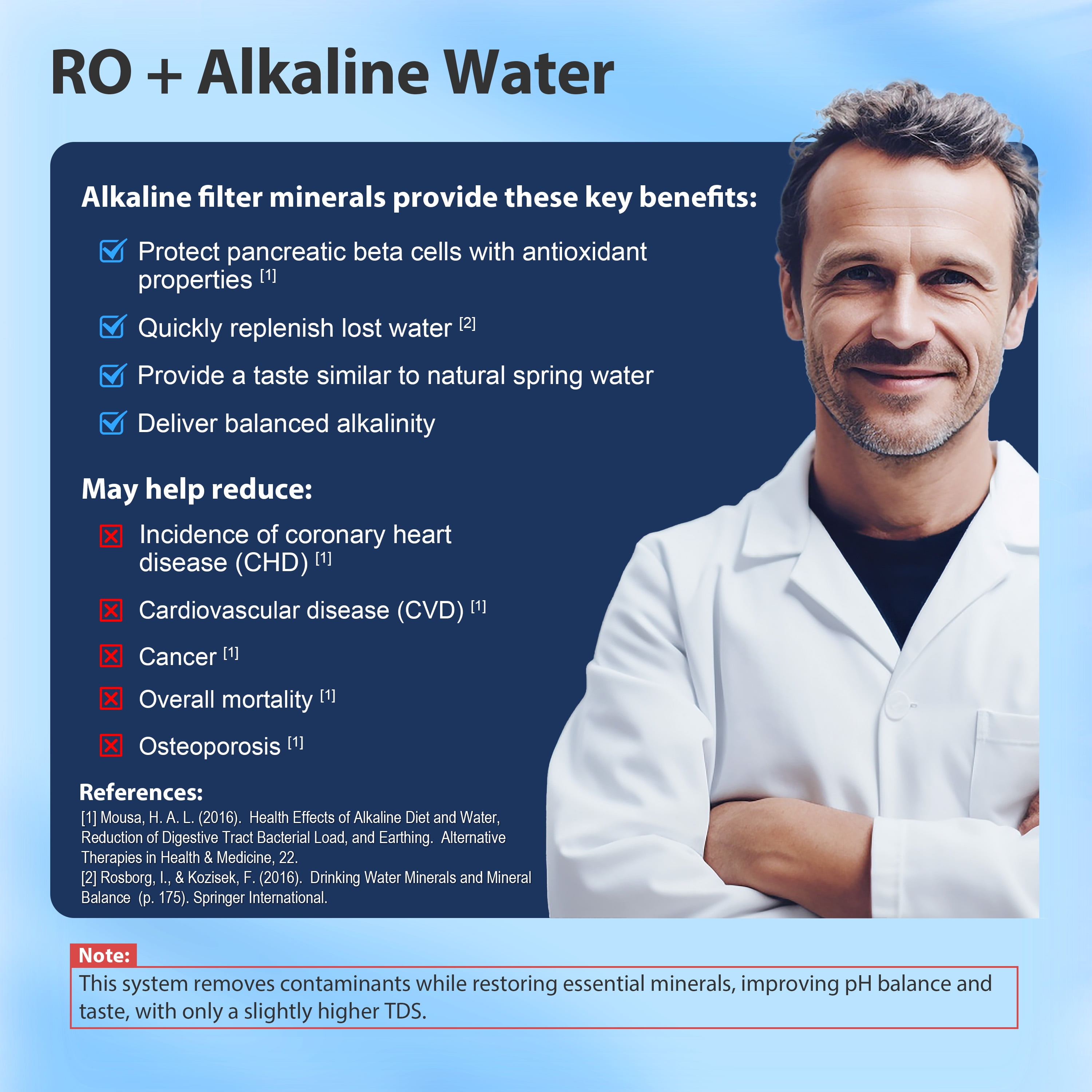 iSpring RCC2AK, 200 GPD 6-Stage RO System with Alkaline Filter, pH+, Top-Mounted Faucet, Easy DIY Install, Ideal for Large Homes & Offices – Upgraded Under Sink Design
