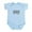Sky Blue, variant on CafePress - Triplets Barcode Infant Bodysuit - Baby Light Bodysuit, Size Newborn - 24 Months
