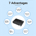 thumbnail image 3 of DC UPS Battery Backup Uninterruptible Power Supply 85‑265V UPS Battery Replaceable US-Plug, 3 of 7