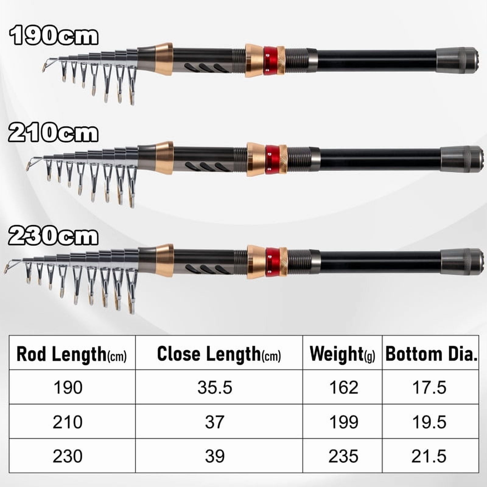 Dr.Fish Fishing Rod and Reel Combo Telescopic Rod 4000 Spinning Reel Combo Set Saltwater Sea Fishing Lures Jigs Spoon Spinner Sandeel Lures Sea Gear Equipment Tackle
