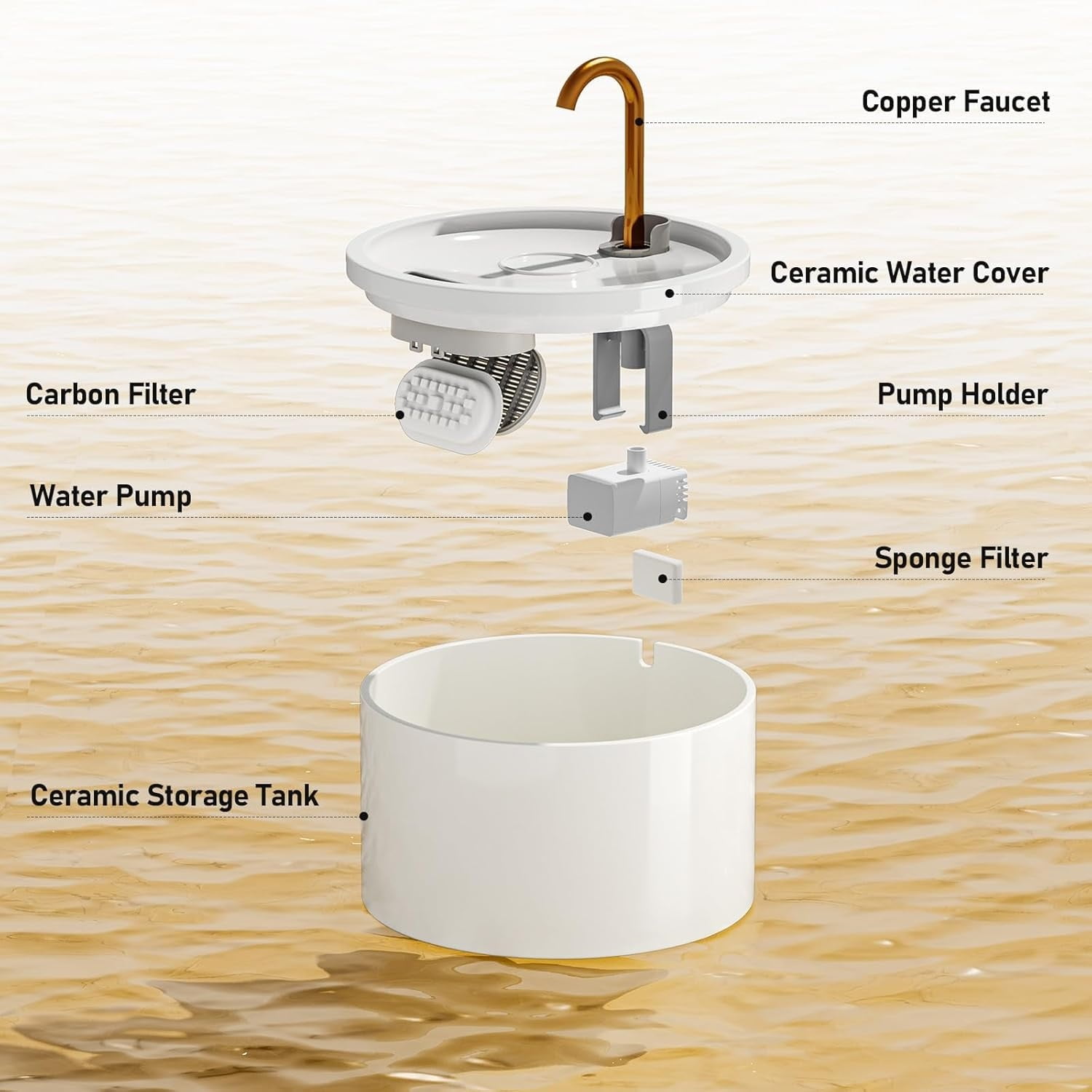 Ceramic Cat Water Fountain, 2.1L/71oz Ceramic Cat Fountain, Automatic Ceramic Water Fountain for Cats, Pet Water Fountain with Ultra-Quiet Pump and 3 Filters & 3 Sponges (White)