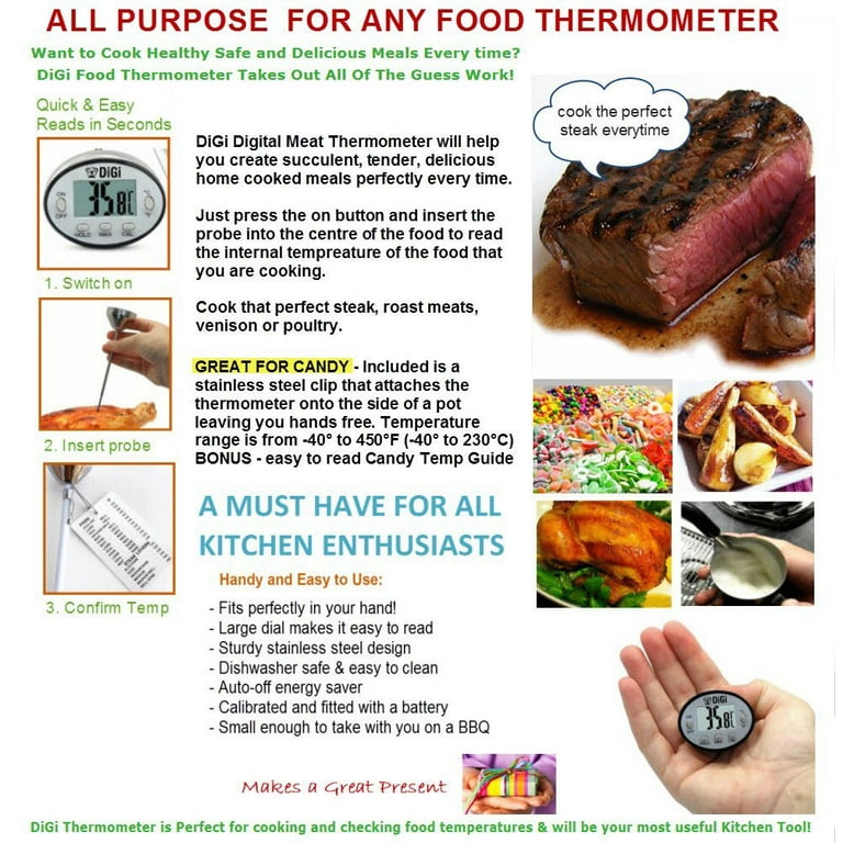 Food Safety Education Month: Food thermometers are a must-have in the  kitchen