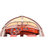 Riva Aquarama RC Ready