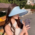 thumbnail image 4 of fastboy Adjustable Sun Hat With Fan Cap For Ultimate Comfort Golf Solar Hat With Built In Fan Beach Fan Hat Dark grey, 4 of 6