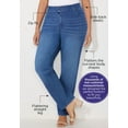 thumbnail image 2 of Catherines Women's Plus Size Petite Right Fit Curvy Jean, 2 of 5