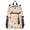 Dog Banana Strawberry Sun, variant on JIALIOU 14" Laptop Backpack Waterproof Airline Approved Stylish Casual Daypack for Travel Business College Work, Corgi and Footprints