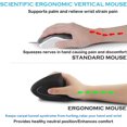 thumbnail image 2 of Wireless Mouse Ergonomic Vertical Mouse Ergo LED Light High Precision Optical Cordless Lightweight Mice Gift for Boy Girl Adults for PC Computer Lapto, 2 of 5