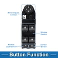 thumbnail image 3 of Interruptor de ventana eléctrica Unique Bargains No. 61316951914 para el lado del conductor delantero izquierdo para BMW 528i 530i 550i negro, 3 of 7