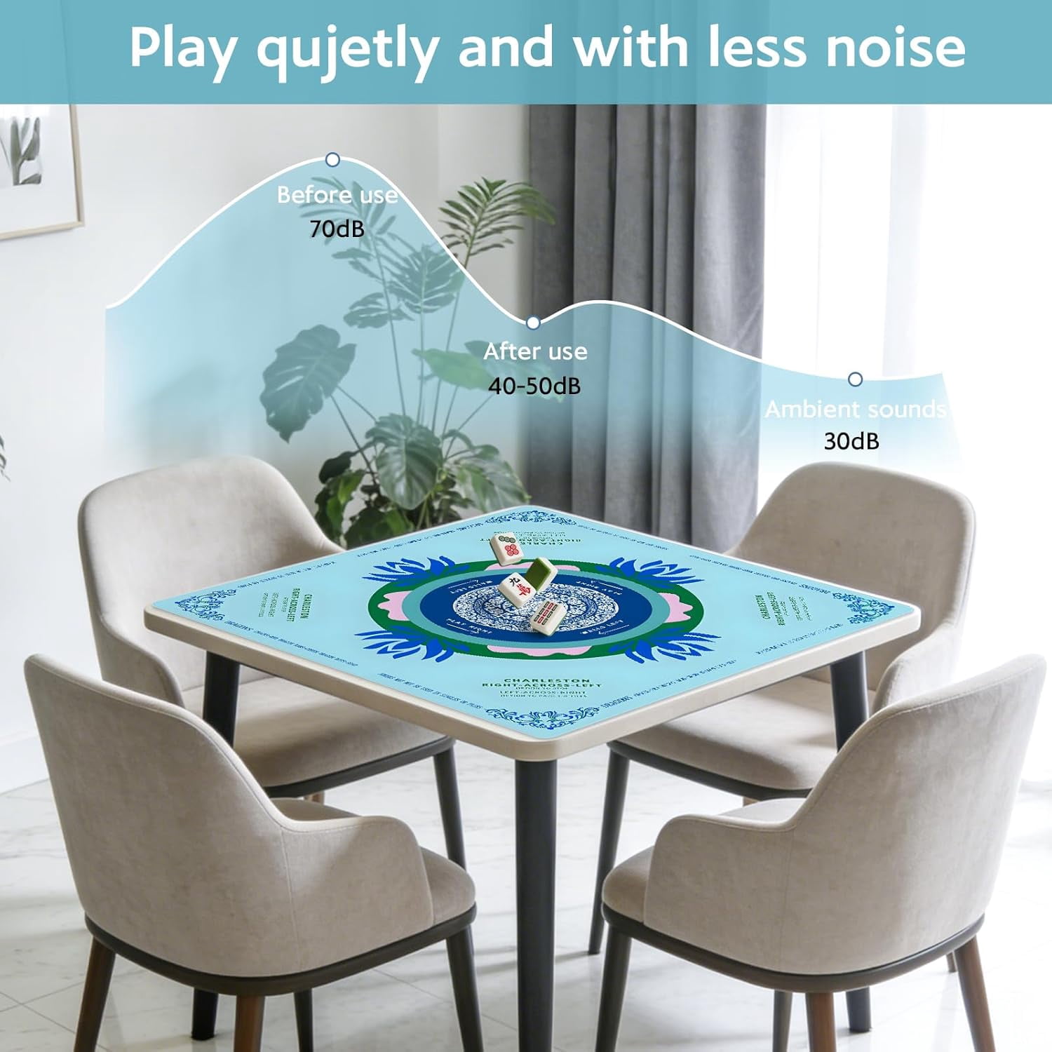 Blue Mahjong Mat for Table, American Mahjong Mat with Printed Rules, 31.5" x 31.5", Anti-Slip, Noise-Reducing Table Cover for Mahjong, Poker, Board Games, Dominoes, and Card Games.