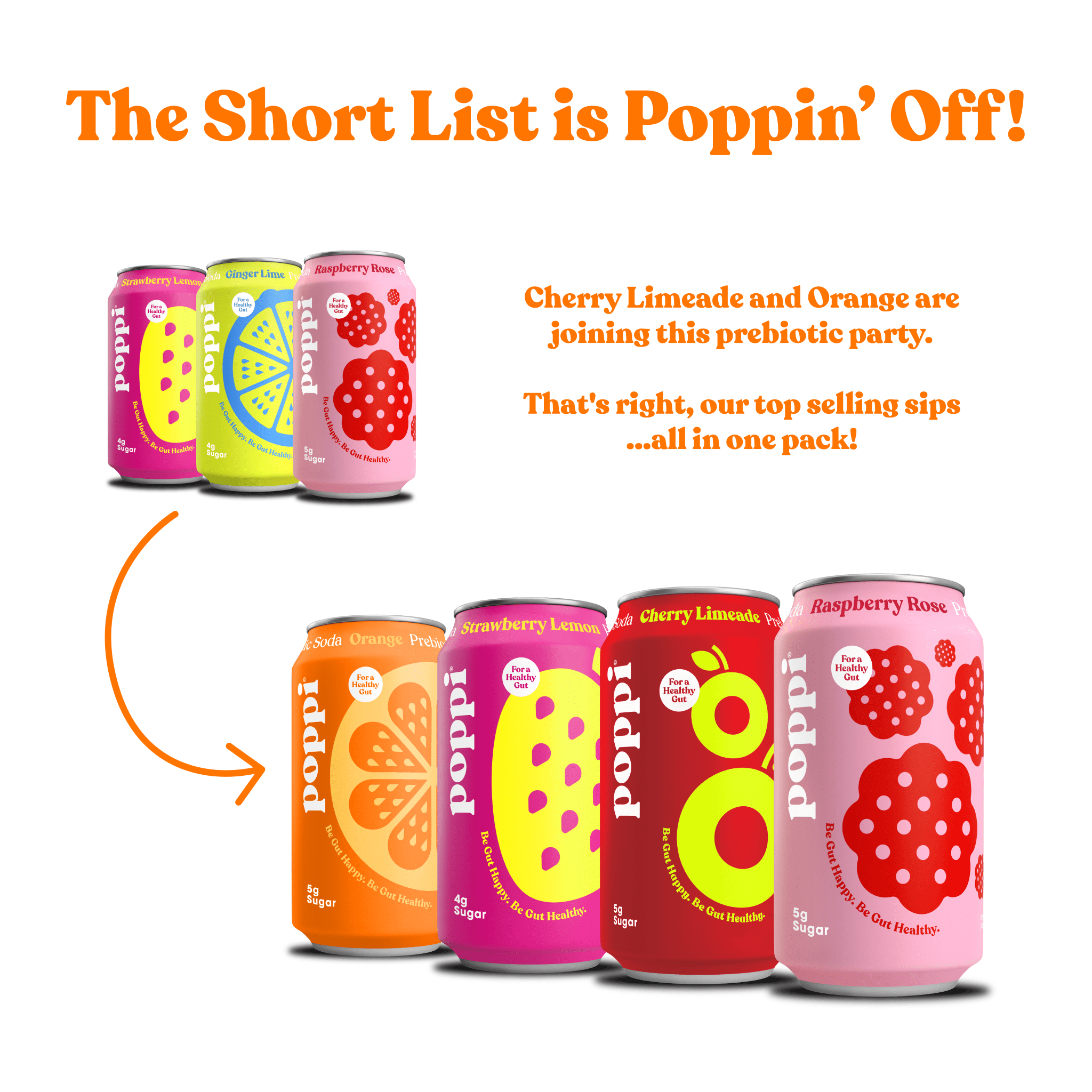 Poppi Prebiotic Soda Short List Variety Pack 12 Pack 12 Oz Walmart Com   74ac3987 Cabe 448a 93de 28ff7a73e001.1808a9e1369fb0637fd1708f28193f0a 