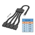 thumbnail image 5 of YongCo USB C Adapter Splitter Cable 1Type C to 4 USB Female Extension Cord For Fast Data Transfer And Charging, 5 of 13