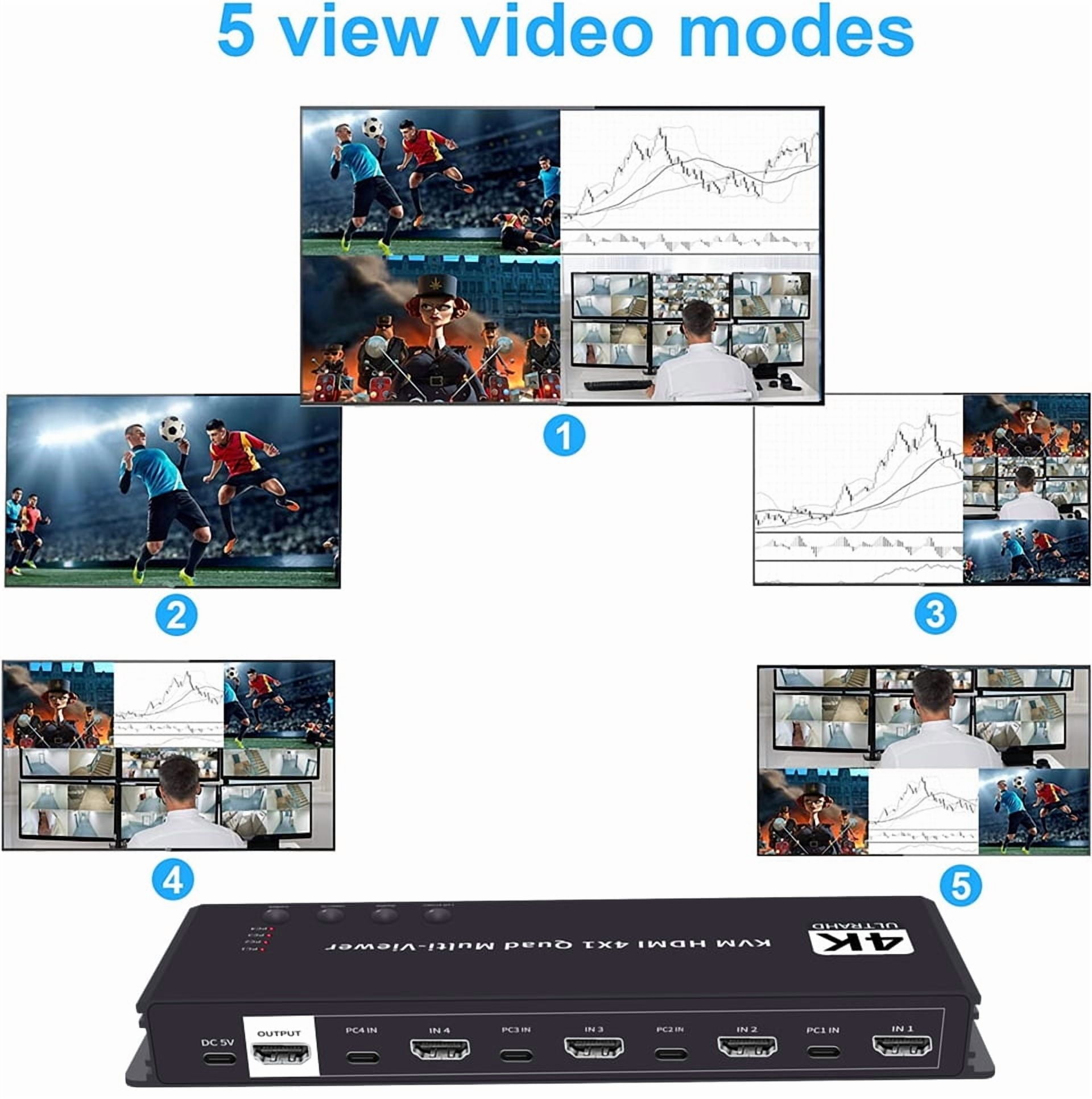 AUBEAMTO 4K HDMI KVM Switch 4x1 Quad Multi Viewer 4 in 1 Out KVM HDMI Processor Screen Multiviewer Seamless for 4 PC Share Mouse Keyboard