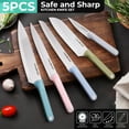 thumbnail image 6 of HAUSHOF Kitchen Knife Set, 5 PCS Colorful Kitchen Knives with Sheaths, Non-Stick Coated Stainless Steel Blades, Gifts Knife Set with Ergonomic Handle for Dad, Mom, and Wife, 6 of 8