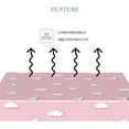 thumbnail image 4 of 60x84 Inch Children Rectangular Tablecloth Cartoon Cloud Pink Table Cloth Washable Durable Table Cover Suitable for Kitchen Kids'' Room Bedroom Outdoor Party Baby Shower, 4 of 7