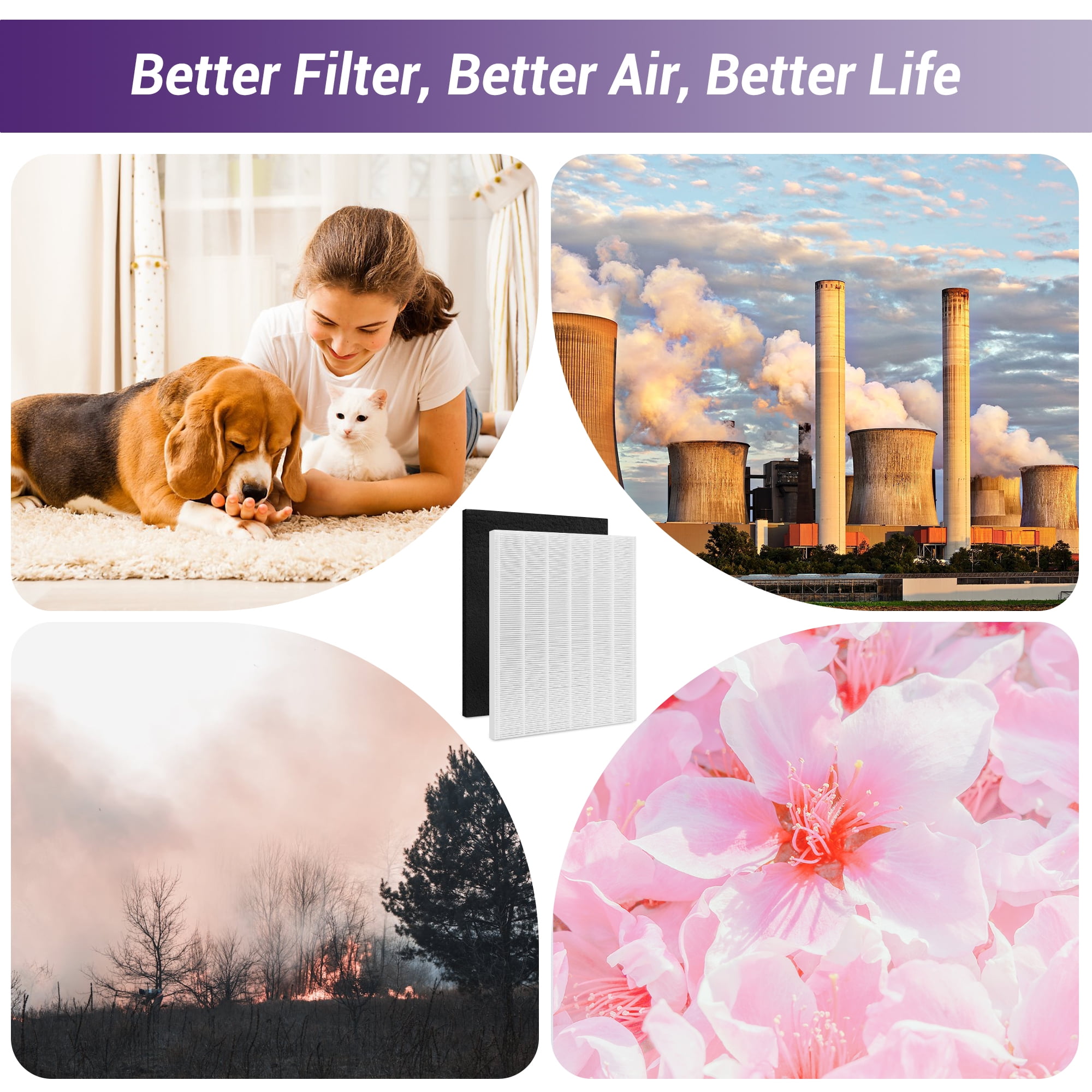 Sumbelive D360 Replacement Filter D3 for Winix D360 Air Purifier