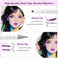 thumbnail image 2 of Rotuladores de alcohol FROKO, 36 colores, doble punta, con funda, 2 of 7