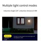 thumbnail image 3 of Solar Sensor Wall Mounted Lights Waterproof Garden Landscape Lights for Garden Villa Small Yard Decor Ambient Lights, 3 of 5