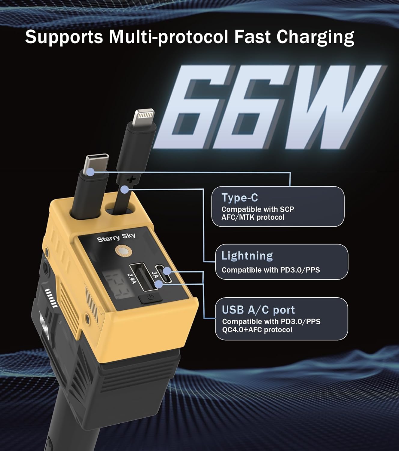 Retractable Car Charger with Starry Light, 4 in 1 Retractable Phone Charger with 66W Fast Charging, 2 Retractable Cables & 2 USB-C USB-A Port Compatible for iPhone 16/15/14/13/12/11,Samsung, Yellow