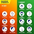 thumbnail image 5 of Alka-Seltzer Plus Maximum Strength Sinus & Cold Medicine, Day + Night, Powermax Liquid Gels, 24 Count, 5 of 11