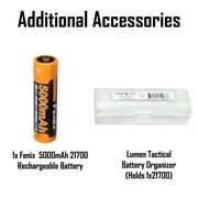 Fenix LED 1600 Lumens Headlamp