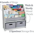 WonkaWoo Kids Sling Bookshelf Wooden Book Rack, Canvas Slings and 2