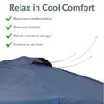 thumbnail image 3 of Sunnydaze 10' x 10' Blue Solid Premium Pop-Up Canopy Shade with Vent, 3 of 16