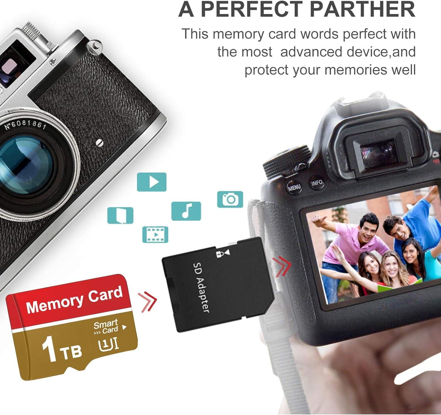 1024 Micro SD Card for Phone,Micro Memory SD Cards 1T for Camera Computer with SD Card Adapter for Computer Game Console, Surveillance, Drone 3-pack