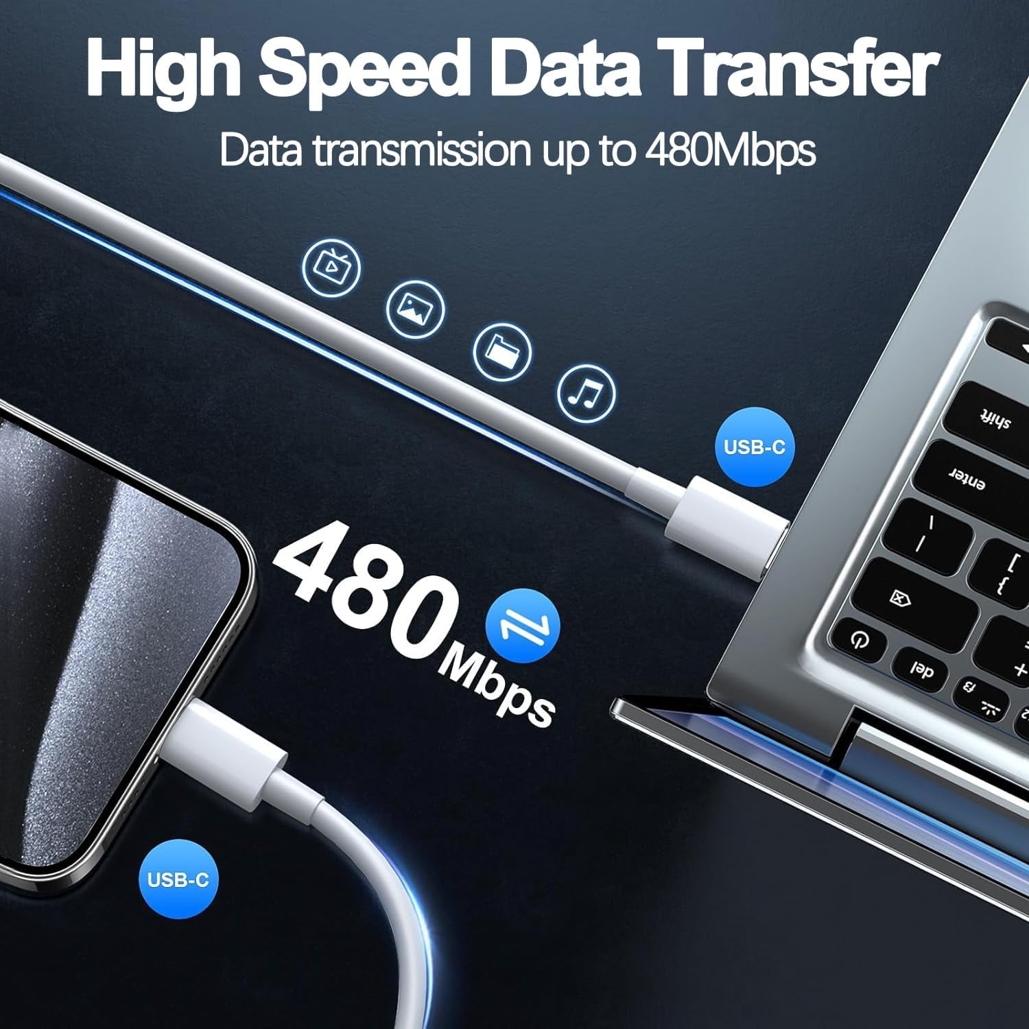Iphone13 14 Fast Charger[MFI Certified] Dual Port PD 3.0 Power USB C Wall Charger Adapter with 10ft Lightning Cable Compatible for IPhone 14/13/12/Mini/ Pro/Pro Max/SE 2020/11/Pro Max/XS/XS Max/XR/8P