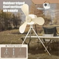 thumbnail image 2 of Multi-Functional USB Rechargeable Ceiling Fan Light - 4-Speed Adjustment, 4-Timer Settings, 3-Level Night Light, Remote Control & Touch Stop, Hanging/Desktop Dual Use with Aromatherapy Storage Box,, 2 of 7