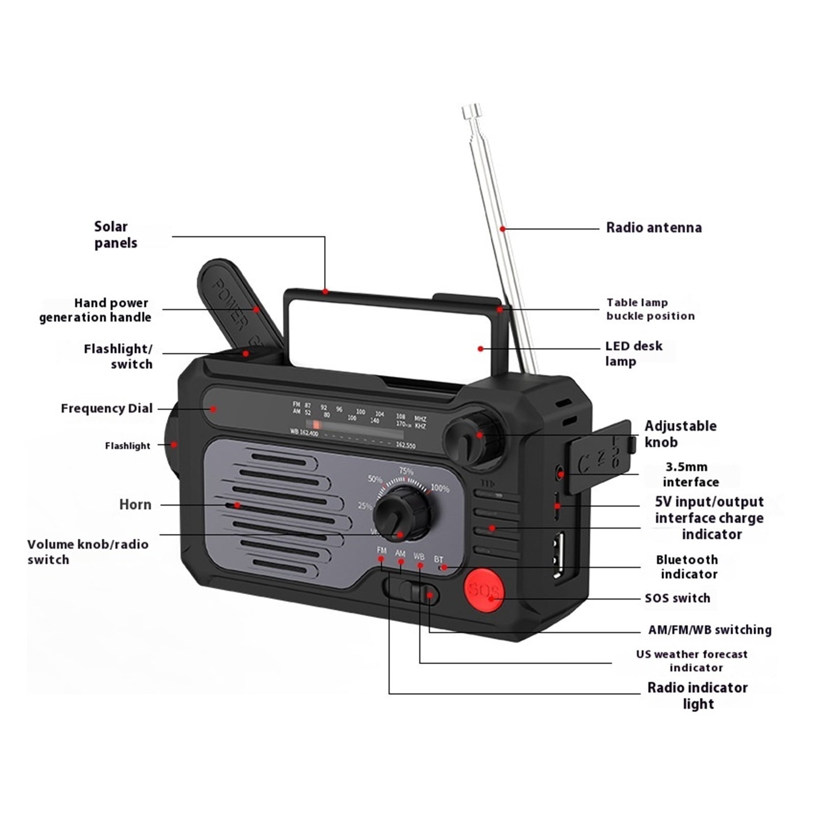 Radio Disaster Prevention Emergency Solar Flashlight With Bluetooth Hand-cranked Power Generation Multi-function Outdoor Lighting Radio