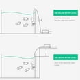 thumbnail image 4 of Pneumatic Aquarium Filter, Aquarium Filter Fish Tank Filter, Reliable Shrimp Tank For Small Fish Tank, 4 of 8
