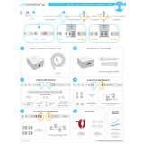 Litcessory V3 zu V4 Lightstrip Adapter für Philips Hue Lightstrip Plus Litcessory V3 zu V4 Lightstrip Adapter für Philips Hue Lightstrip Plus