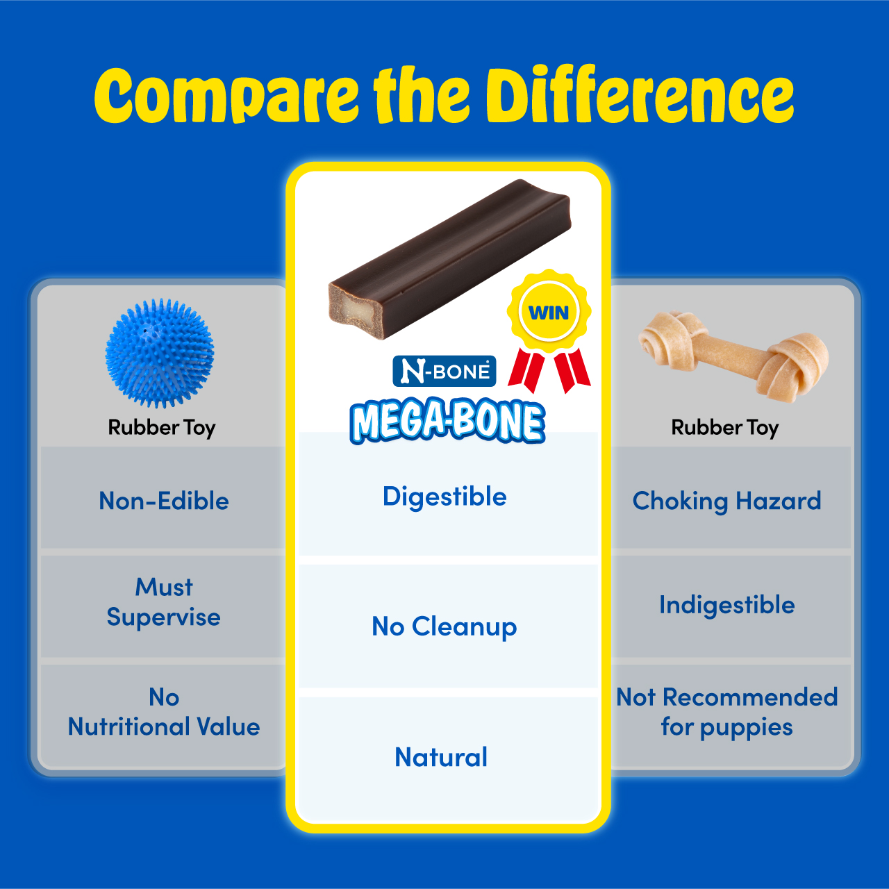 N-Bone Mega-Bone Dog Chews, Mac N' Cheese Flavor, 6 Count photo 3
