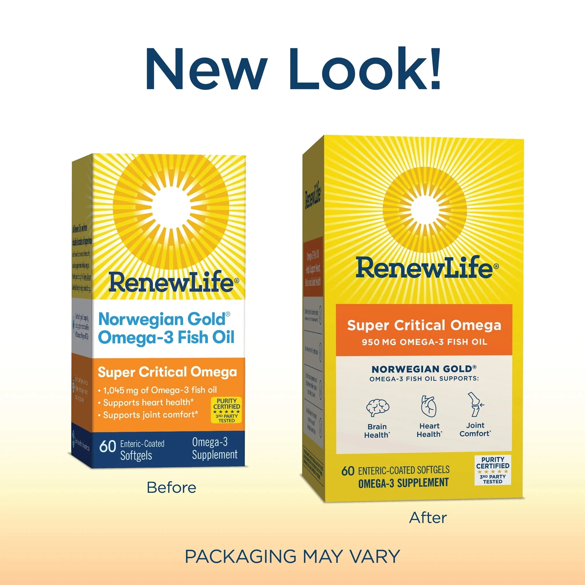 Norwegian Gold Omega 3 Fish Oil Softgels | 1,045 mg | 60 Count | by Renew Life