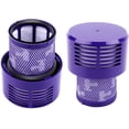 thumbnail image 1 of filtros Dyson (filtro trasero) para aspiradoras Dyson V10Slim/SV18, filtros de repuesto, 1 of 3