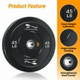 thumbnail image 2 of Weight Plates Set, 2-Inch Universal Fit, Bumper Plates With Steel Insert for Strength Training, Rubber Weight Plates for Barbell Home Gym, 2 of 7