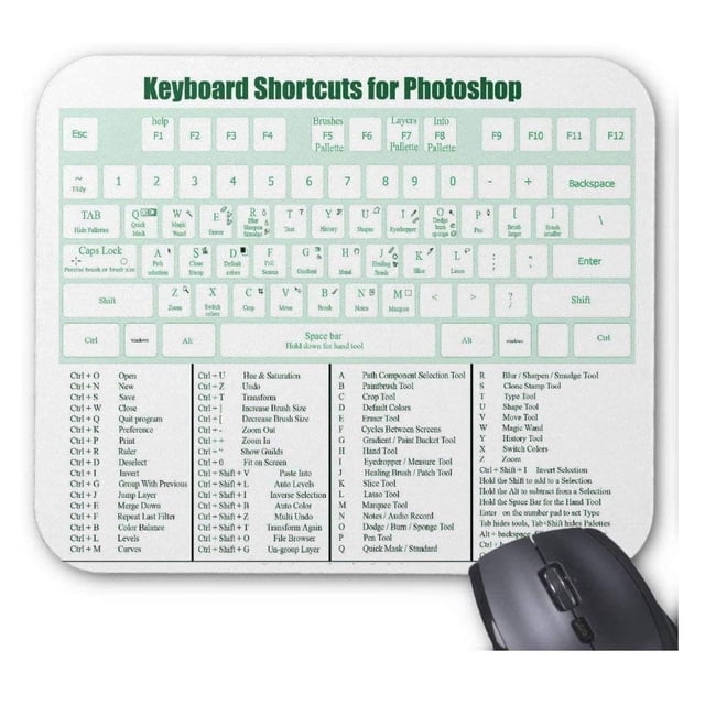 Mousepad Melyaxu Atajos de Teclado Photoshop 23x18 cm